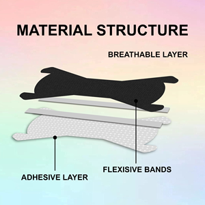 แผ่นแปะจมูกแบบบางเฉียบเพื่อความมั่นใจในการ<span class=keywords><strong>พูด</strong></span>ในที่สาธารณะ ลดการหายใจทางปากที่โรงเรียนและสำนักงาน ปราศจากสารก่อภูมิแพ้ - Product Image 2