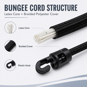 Cordon élastique de 4 mm avec crochet en plastique, corde élastique noire, noyau en latex, revêtement tressé en polyester, vente en gros - Product Image 4