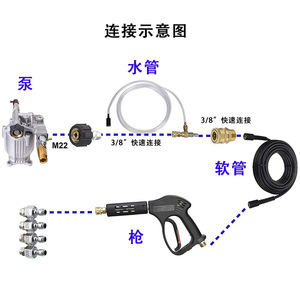 High Pressure <b>Washer</b> Nozzle 4 Way Stainless Steel Adjustable Fan Spray For <b>Car</b> Cleaning Degreasing Cold Water Use - Product Image 3
