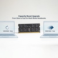 Mémoire RAM DDR4 3200 MHz pour ordinateur portable, capacité universelle, 8 Go, 16 Go, compatible avec plusieurs marques d'ordinateurs portables
