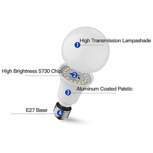 E27 LED <b>Bulb</b> 6500K <b>White</b> Light Non Dimmable For Home Commercial Use PC Lampshade AC Power - Product Image 4
