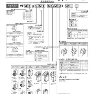 SMC VF5344-5D1-04 пилотный 5-портовый электромагнитный клапан, установленный на базе/одиночный блок VF5144/VF5244/VF5344-1 <span class=keywords><strong>2</strong></span> <span class=keywords><strong>3</strong></span> 4 5DZ1/D1/H/G/MZ1 - Product Image 6