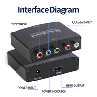 Nouvelle interface multimédia haute définition YPbPr + L/R Audio vers HDMIConverter pour DVD PS3 XBox