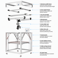Imprimante 3D industrielle à granulés FGF, machine grand format avec nivellement automatique pour la production commerciale