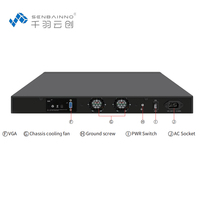 Firewall y Aplicaciones de Seguridad de Red 1U con 4 Puertos LAN 2.5G, 1G DDR3 (Máx. 8GB), SATA3.0, MSATA, SO WIN XP, VGA y 4 Puertos USB