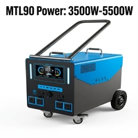 Fabrika Fiyatlı Taşınabilir Güç İstasyonu 2500W-6500W Yüksek Güçlü Açık Hava Kampı Büyük Kapasiteli Güneş Enerjili Jeneratör Batarya LiFePO4 4000+