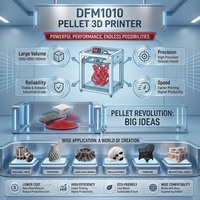 Printer 3D Ekstrusi Pelet Format Besar Industri untuk Prototipe Cepat dan Pengembangan Produk Patung
