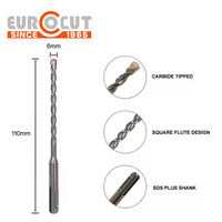 EUROCUT pointe carbure brocas broca SDS Plus marteau rotatif foret à béton pour béton granit maçonnerie brique