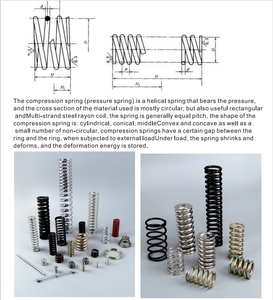 Oem Tùy Chỉnh Chất Lượng Cao Cuộn Dây Thép Không Gỉ Suối Nước Nén Mùa Xuân Nhà Máy Trực Tiếp Từ Trung Quốc Cho Công Nghiệp Sử Dụng - Product Image 6