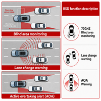 Système de détection d'angle mort de voiture BSD 77 GHz avec radar micro-ondes universel 79 GHz BSM LCA