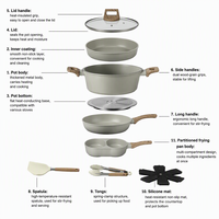 21 PCS Set Peralatan Masak Logam Klasik Casserole Panci Saus Wajan Penggorengan Panci Pancake Pengukus Aksesoris Lapisan Marmer Anti Lengket