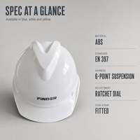 Casque de sécurité ABS EN 397 avec harnais à 6 points, réglage à cliquet, sangle de tête sans outil pour atelier de construction