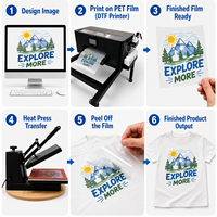 Máquina de Prensa de Calor Digital XINMEI para Sublimación de Camisetas, Impresión DTF, Equipo de Transferencia de Calor, Proveedor OEM ODM