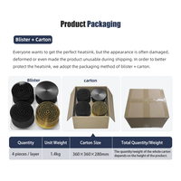 Radiateur de refroidissement LED COB 100W en aluminium anodisé doré D160