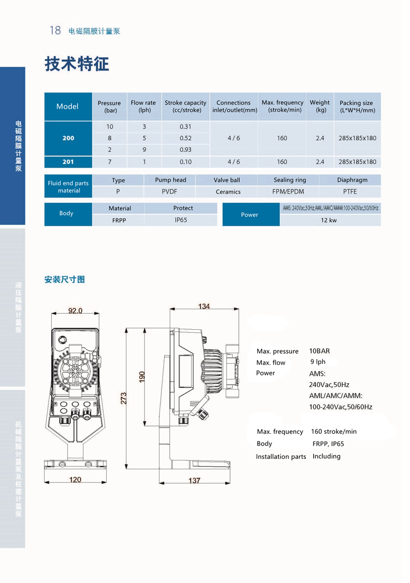 AMS、AML、AMC、AMM200、201 Seko池计量泵1至9 Lph电动聚四氟乙烯PVDF陶瓷3m螺线管驱动计量泵12 W|  Alibaba.com
