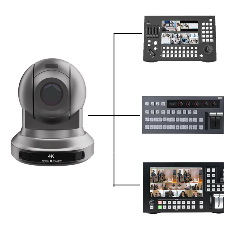Macchina fotografica di videoconferenza di localizzazione automatica 4k videocamera per videoconferenza Audio e sistema di videoconferenza