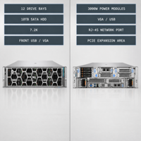 Dispositif de stockage d'archives de données massives, modules d'extension PCIe, stockage de Big Data, serveur Dell R570