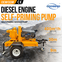 Pompe à eau diesel auto-amorçante personnalisée de 6 pouces, haute pression, pour eaux usées et drainage agricole
