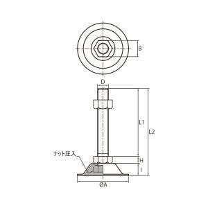 Herramienta para Fabricar Pernos Prácticos con Rosca Métrica M8 M10, Patas Niveladoras Serie Harmonie de Hierro 300kgf, Venta al por Mayor - Product Image 3