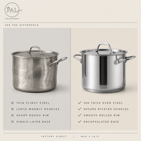 Ensemble d'ustensiles de cuisine en acier inoxydable 304, finition miroir, base composite, casseroles, poêles et marmites pour hôtels – Vente directe usine