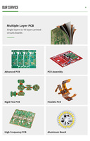 Carte de circuit d'onduleur hybride pour PCB Modèle 342 pour conception de PCB, assemblage SMT, FR4 personnalisable, marque JERICO, Guangdong