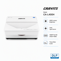 Proyector Láser CAAVITS UST 0.233 4000 Lúmenes 1920x1080 DLP Láser 1080P Full HD para Salas de Conferencias