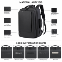Sac à dos promotionnel multifonctionnel pour ordinateur de bureau Nouveau cuir imperméable avec port de charge extensible