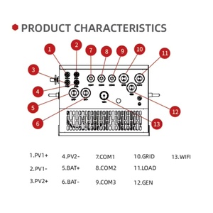 Sistema de Energía Solar Híbrido Trifásico de Alta Frecuencia con Onda Sinusoidal Pura IP65 de 6KW - Product Image 5