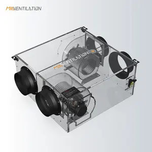 MIA 2500m3/H ventilación EC para la fabricación de maquinaria de planta talleres de reparación de alimentos y bebidas fábrica sistema de ventilación de aire fresco