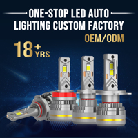 Bombillas LED para Faros Delanteros G19W de 200W y 48000LM, Fabricante Directo, Personalizadas, H4 H7 H8 9005 9006, Sistema de Refrigeración con Tubo de Cobre para Automóvil