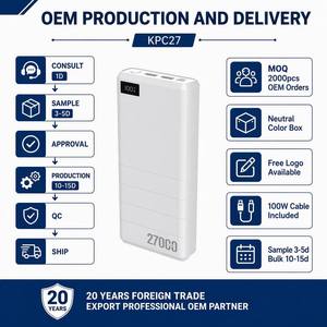 ยูคาลัน สลิม 27000mAh PD100W พาวเวอร์<span class=keywords><strong>แบ</strong></span>งค์สำหรับแล็ปท็อป OEM ODM รับทำโลโก้, ช่องเสียบ Type-C 100W ช่องเสียบ USB-A 2 ช่อง 22.5W 65W อินพุต ที่ชาร์จ<span class=keywords><strong>แบ</strong></span>บพกพา - Product Image 3