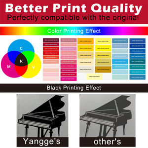 Papel de Copia A4 100% Pulpa, Papel para Copiadora A4, 70GSM 75GSM 80GSM, 500 Hojas/Resma - 5 Resmas/Caja, Papel de Copia A4 - Product Image 6