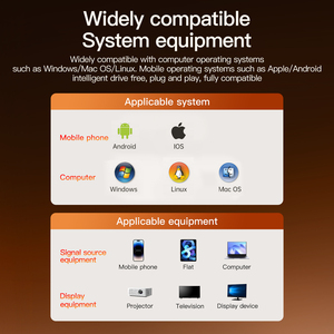 Projecteur d'écran sans fil Mindpure Type C 50M 4K 5G Wi-Fi pour émetteur-récepteur <span class=keywords><strong>HDMI</strong></span>, extension Plug & Play audio-vidéo <span class=keywords><strong>en</strong></span> métal - Product Image 6