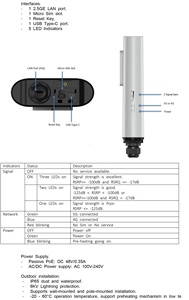Chất lượng cao khe cắm thẻ Sim 4G LTE 5g NR odu thiết bị sdx55 <span class=keywords><strong>NAT</strong></span> VPN PoE cổng thời tiết 4G 5G ngoài trời CPE - Product Image 4