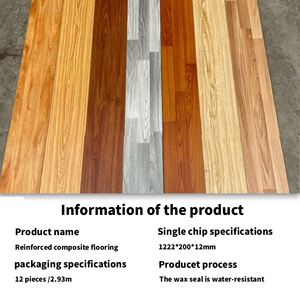 AC4 Commercial-Grade Boards | Schneller Versand nach USA und Kanada, 3D-EIR-Texturen, OEM-Karton grafiken, Verteiler programme - Product Image 4
