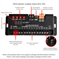 Contrôleur LED programmable DIY Lededit 12 canaux 5-24V 100W/canal PWM à augmentation progressive du débit d'eau, sortie 8A