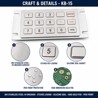 Clavier numérique industriel en acier inoxydable KB-15 personnalisé, étanche IP65, 15 touches, montage sur panneau, pour distributeur de carburant