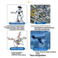 Placa de Desarrollo OpenClaw AI con Rockchip IQ-9075/IQ-9100, DDR4, SCSI Edge para IA, Visión Robótica Multimodal, Automatización y Computación de Alto Rendimiento