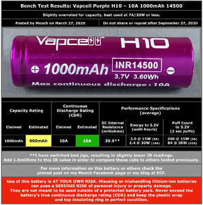 Vapcell Yüksek Güçlü H10 <span class=keywords><strong>1000mAh</strong></span> 10A INR14500 Şarj Edilebilir Li-ion 14500 Yüksek Kapasiteli Mor Pil (El Feneri için) - Product Image 5