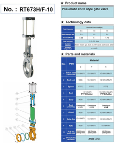 Flens Type Mes Poortklep 4 Inch Roestvrijstalen Pneumatische Messenklep Slurry Mes Poort Klep - Product Image 5