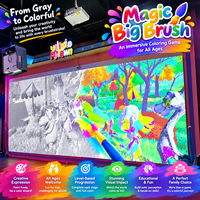 Système de Projection Interactif Géant pour Peinture Murale – Dispositif Immersif pour Enfants en Centres Commerciaux – Offre Spéciale