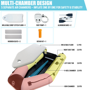 Thuyền xuồng ba lá bơm hơi - Product Image 2