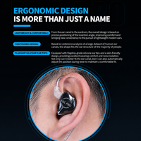Écouteurs sportifs KZ EDC PRO, ajustement sécurisé, écouteurs intra-auriculaires légers (38 g), basses stéréo, écouteurs filaires 3,5 mm pour l'entraînement