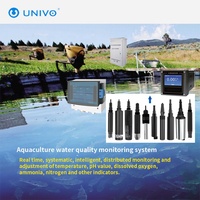 Testeur de qualité de l'eau numérique Univo pH-mètre ORP Oxygène Conductivité Système de surveillance en temps réel en ligne Modèle UBSS52-RS101PA