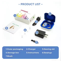 Offre Spéciale de connexion sans fil Blue Waterproof Noise Cancelling Sound Amplifier Assist Bte Sound Amplifier Rechargeable Amplifier