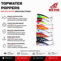 Échantillon gratuit de mini leurre dur popper 3g, micro-appât de pêche pour la pêche au black-bass d'eau douce, matériel de pêche en gros OEM