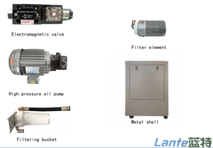 Gy100 לנט לחץ גבוה משאבת שמן עבור cnc מחרטה cnc 100bar 2.2kw 70 ק "ג משאבת וויין - Product Image 2