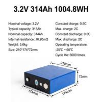 Batterie prismatique haute tension 3,2 V 314 Ah | 6000 cycles LFP Grade A 1004Wh | Utilisation des panneaux solaires DDP UE pour les fermes solaires | Certificat CE ROHS FCC UN38.3 MSDS