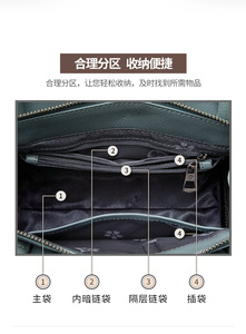 High Quality Pattern Women's <b>Bags</b> New Fashion Genuine Leather Handbags Cowhide Ladies Shoulder Handbags Candy - Product Image 2