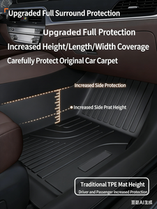 Tapis de sol de luxe 3D pour l'intérieur de <span class=keywords><strong>voiture</strong></span>, tapis de coffre étendu et tapis de protection profond pour Byd Sealion 07 EV 2024 - 2026 - Product Image 5